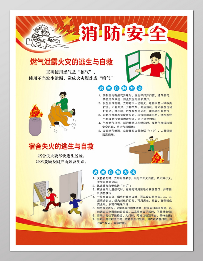 消防安全火灾的逃生和自救119安全意识