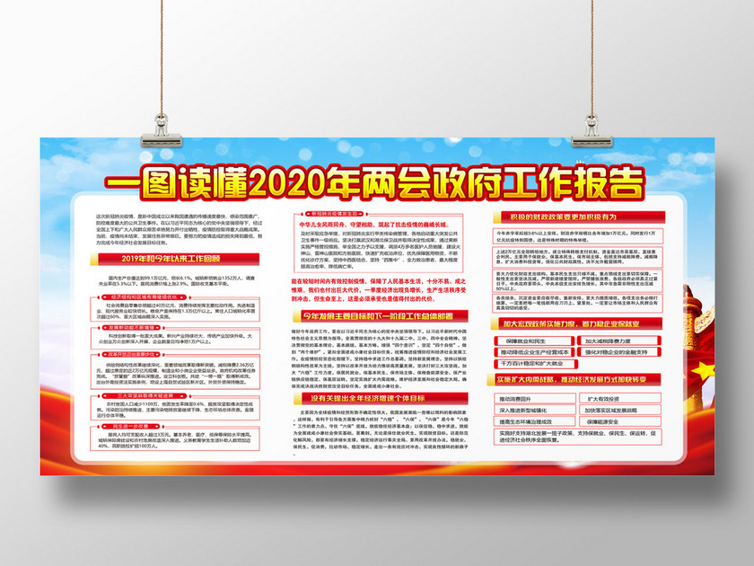 一图读懂2020全国两会工作报告解读政府工作报告宣传栏