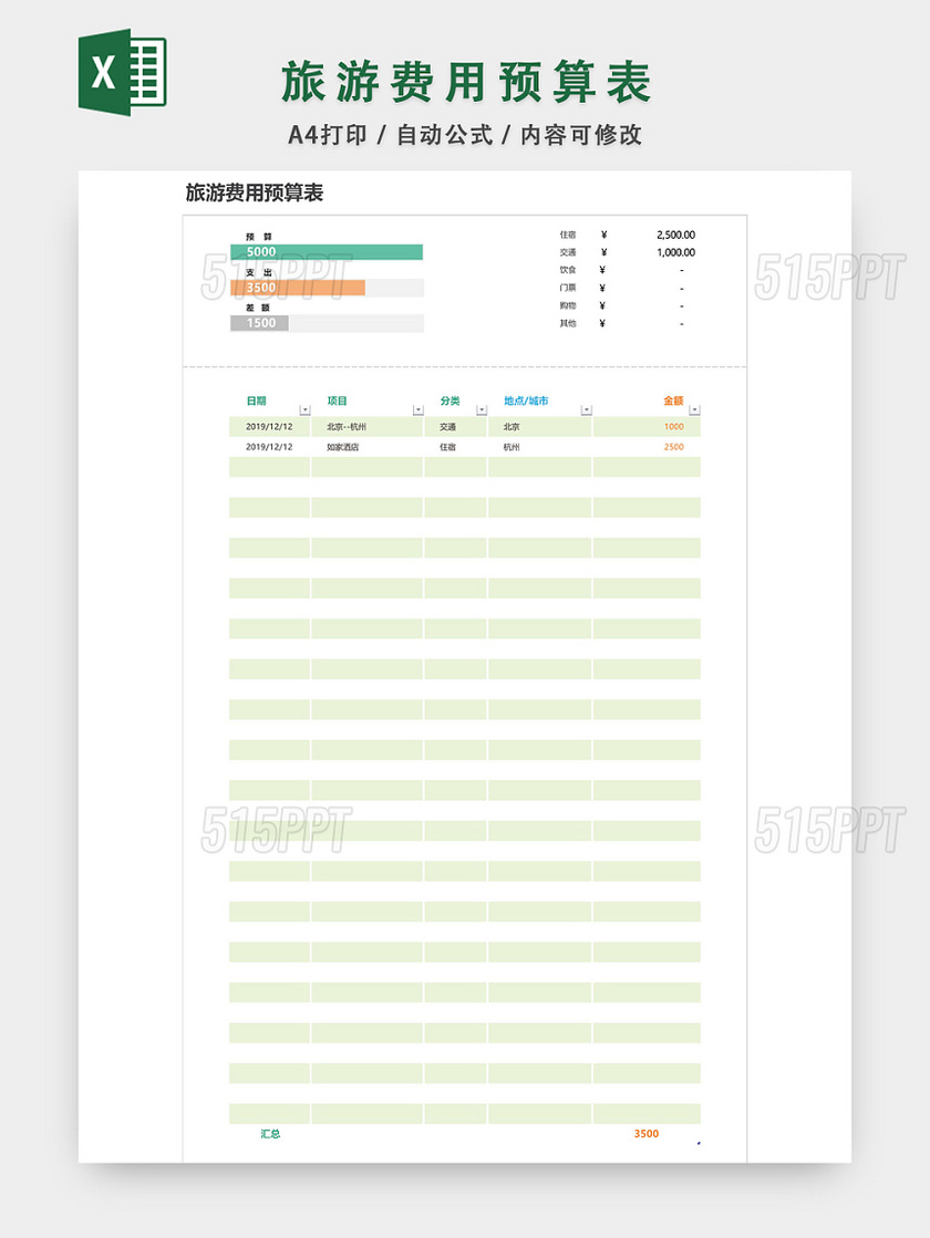 旅游费用预算表格模板EXCEL表格设计