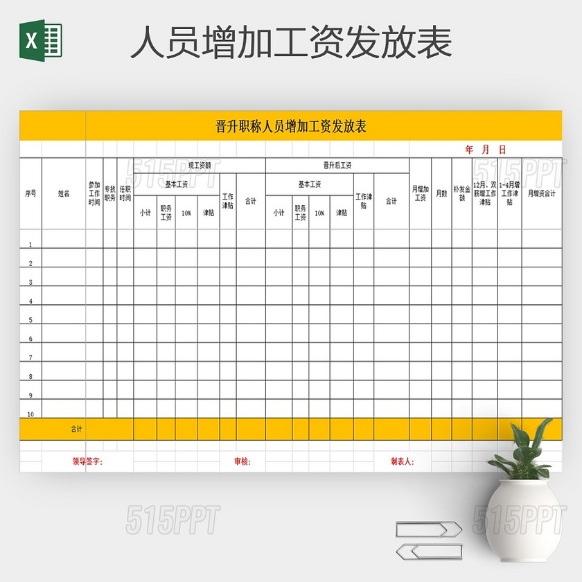 晋升职称人员增加工资发放表设计素材excel 515ppt