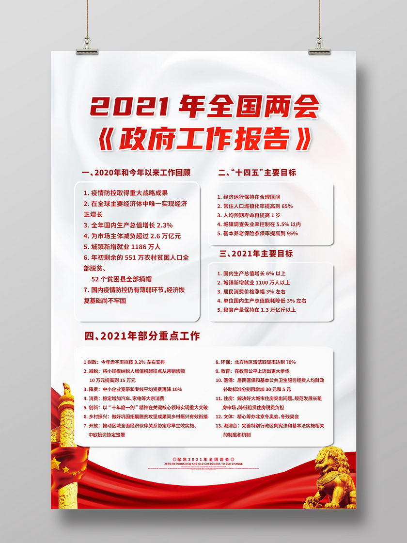 红色简约2021年全国两会政府工作报告党建海报