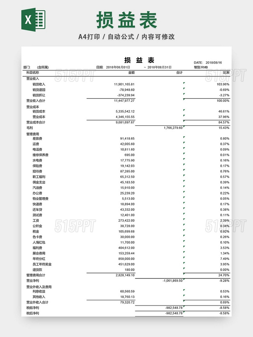 企業損益表模板excel模板