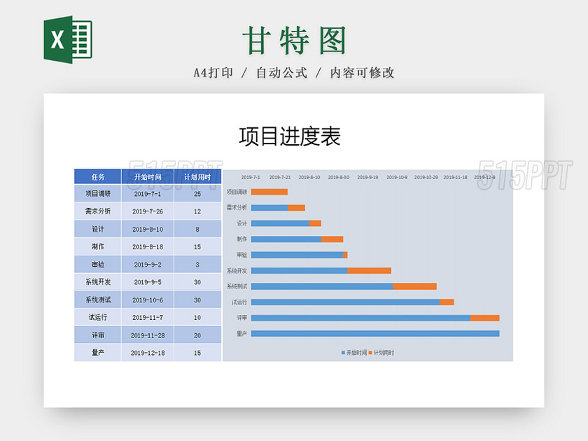 項目進度表甘特圖