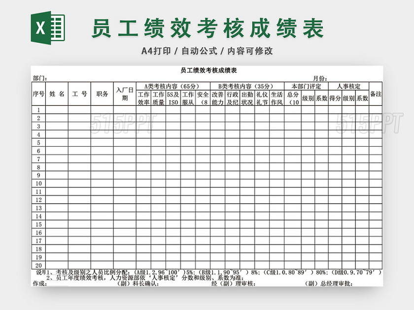 员工绩效考核表成绩表模板excel表 515ppt