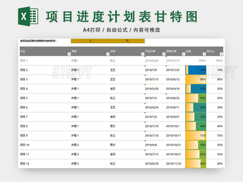 項目進度計劃表模板excel表甘特圖