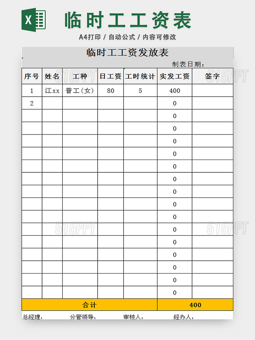 員工工資表臨時工工資發放明細表