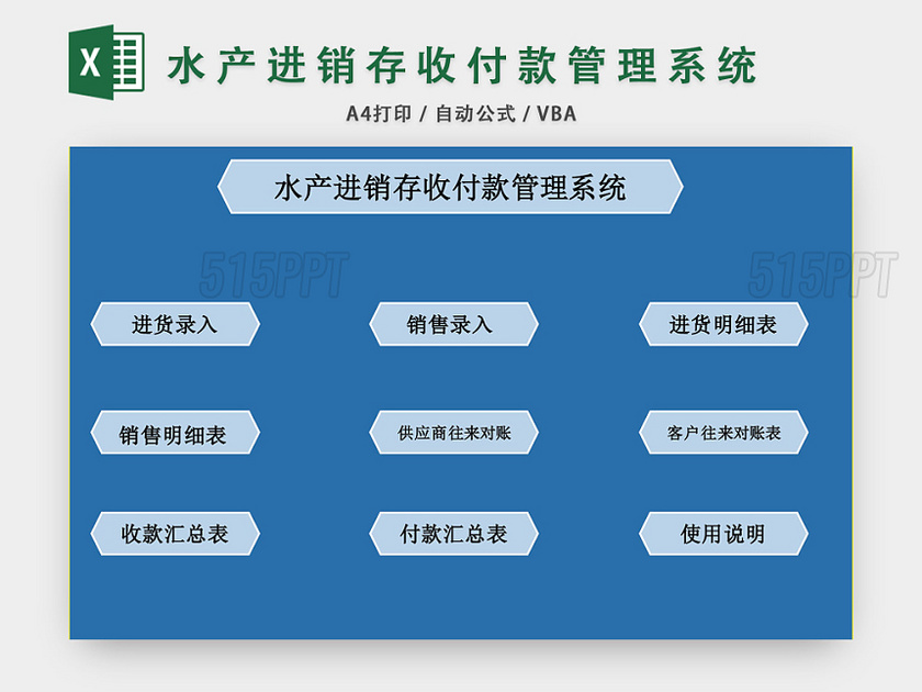 水产进销存收付管理系统表格设计excel模板 515ppt