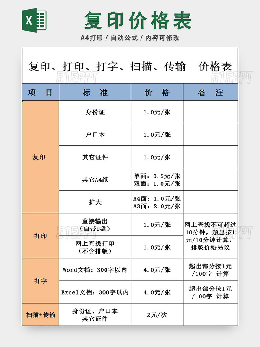 复印价目表图片