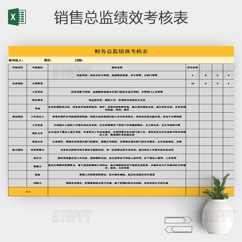 销售总监绩效考核表excel模版 515ppt