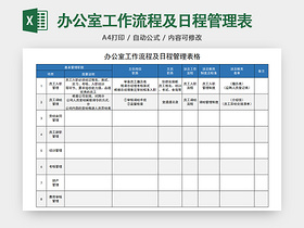 办公室工作流程及日程管理表 515ppt